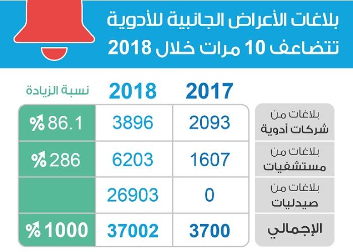 Media 2390
