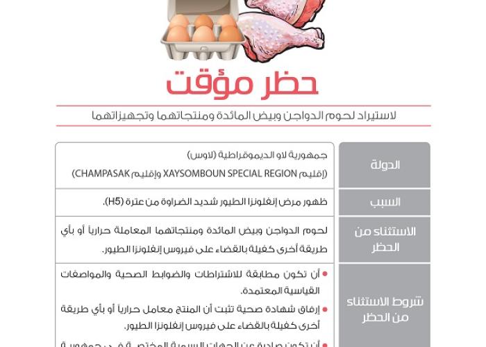 Media 3058