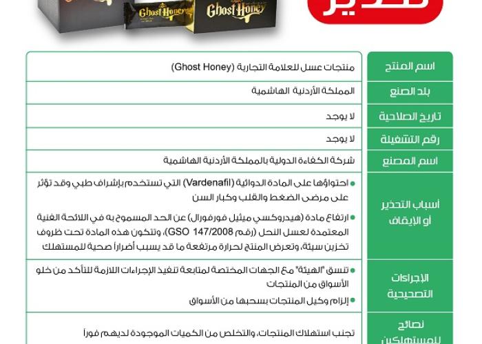 Media 3576