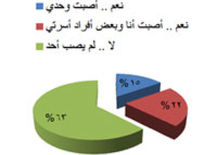 Media 4183