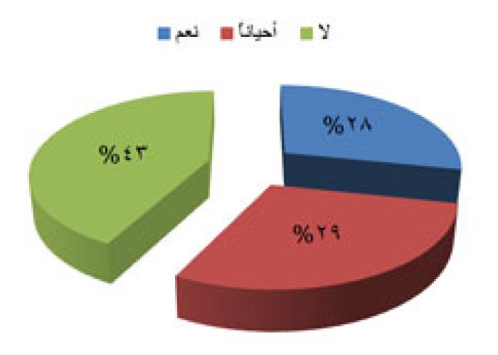 Media 4248