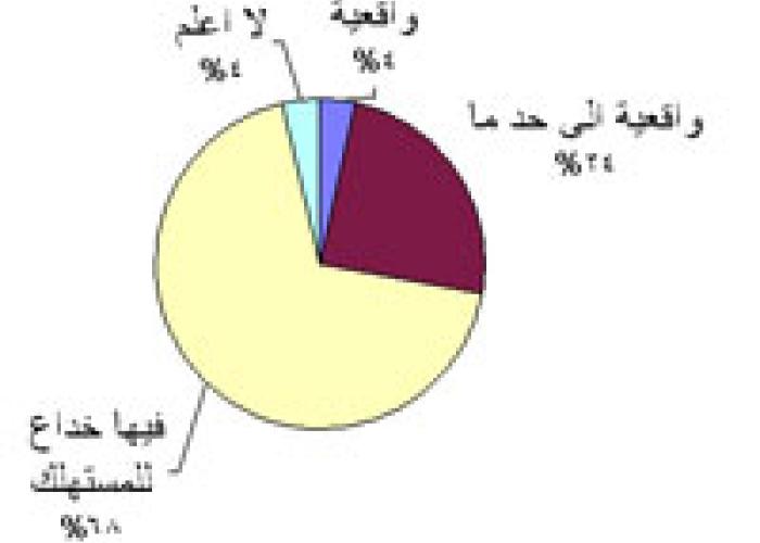 Media 4307