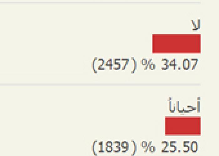 الملح
