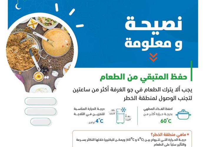 Media 12010