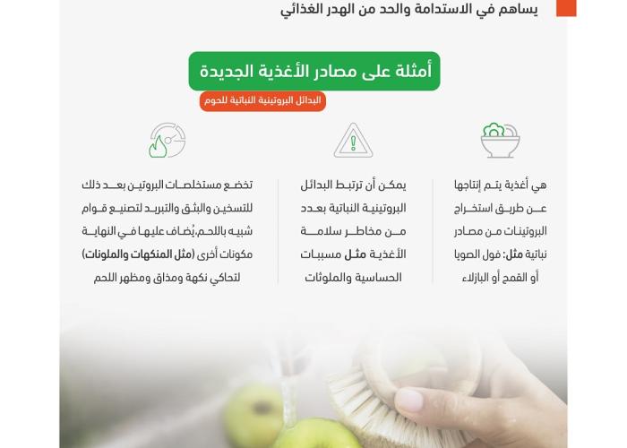 اليوم العالمي لسلامة الاغذية 2022