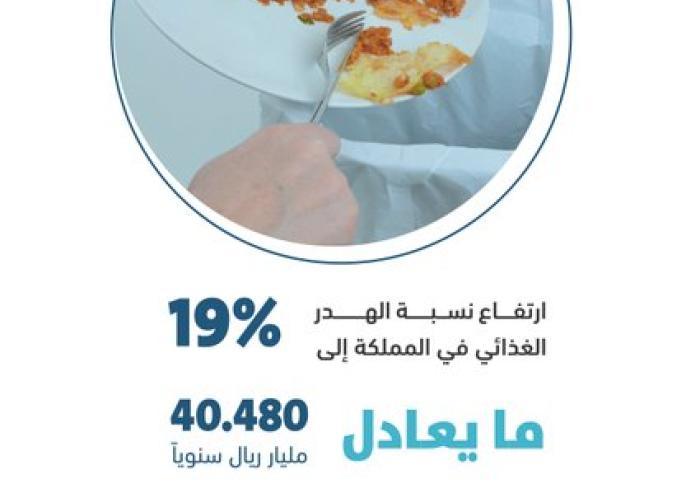 اليوم العالمي للأغذية 2022
