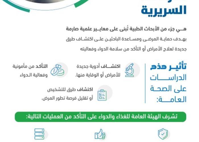 اليوم العالمي للدراسات السريرية
