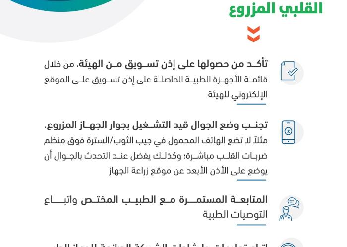 اليوم العالمي للقلب 2022