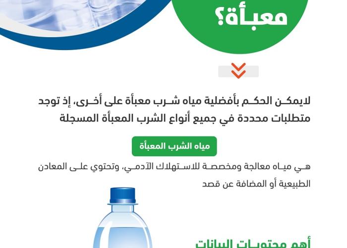 اليوم العالمي للمياه