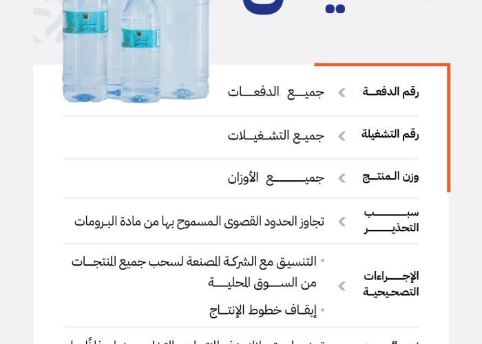 "الغذاء والدواء" تحذّر من مياه "شتاين" بجميع أحجامها وأرقام تشغيلاتها وتواريخ صلاحيتها لتجاوزها الحدود القصوى المسموح بها من "البرومات"