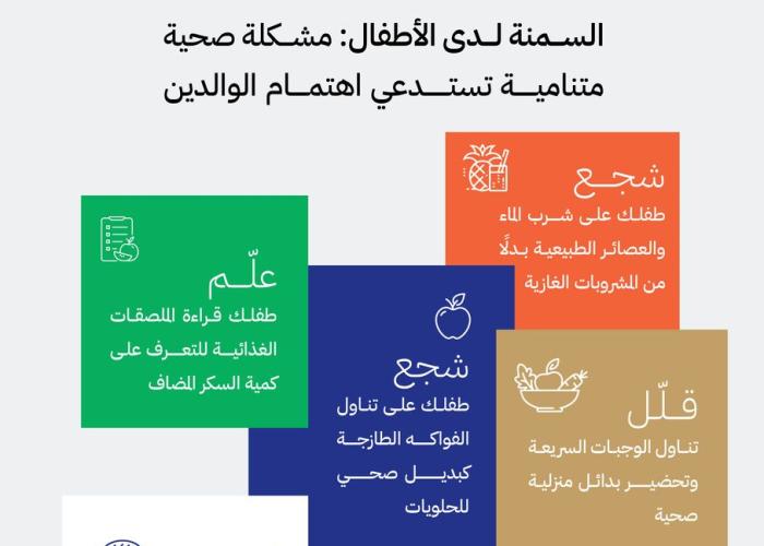 "الغذاء والدواء": سمنة الأطفال خطر متزايد.. والوقاية تبدأ من المنزل
