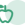 حاسبة السعرات الحرارية