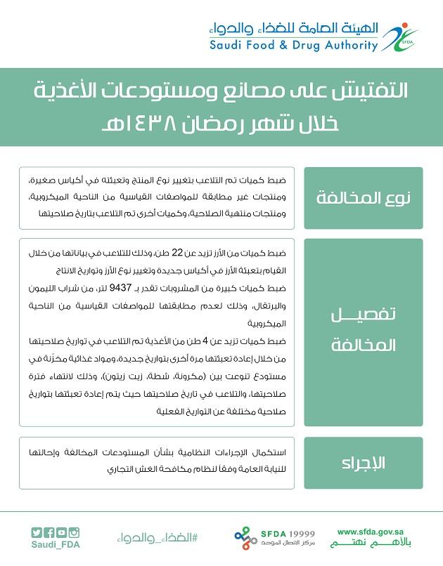 Media 3016