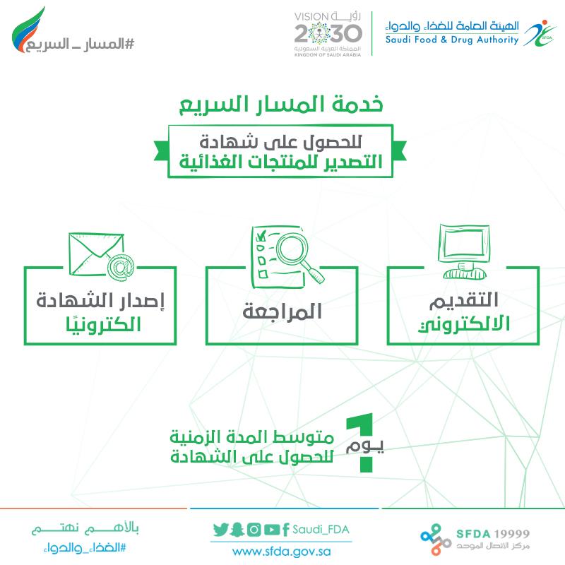 Media 3249