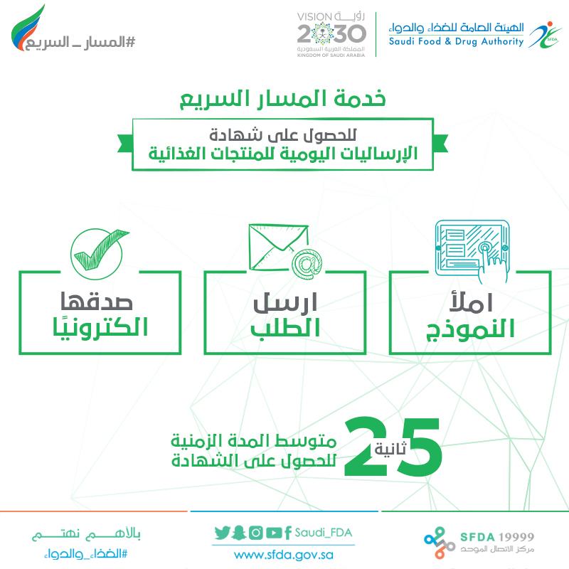 Media 3250