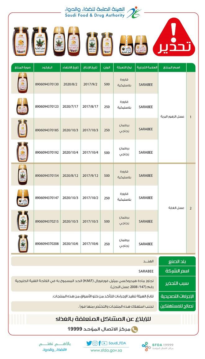 Media 3571