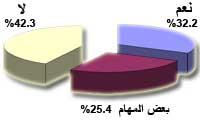 Media 4387