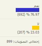 Media 4433