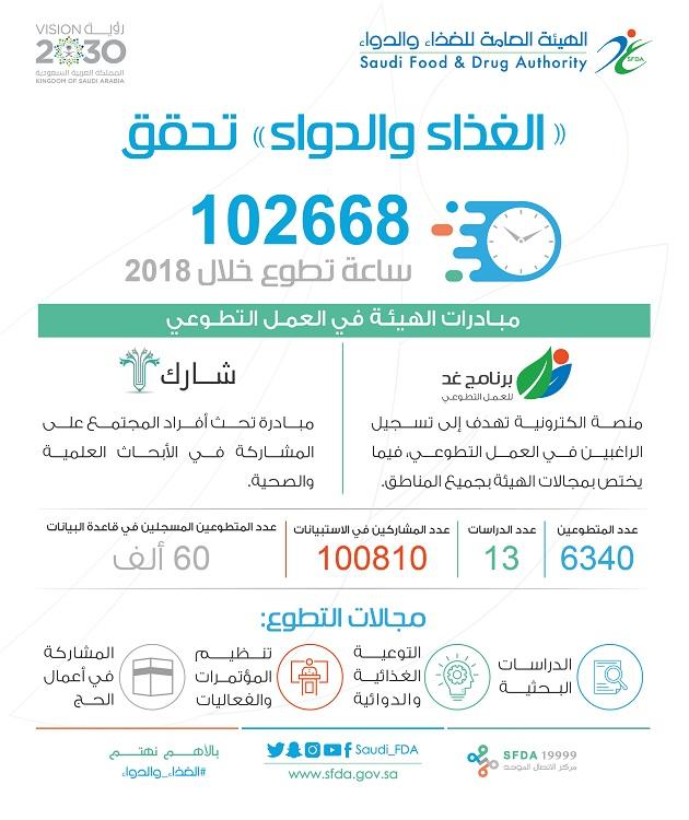Media 5398