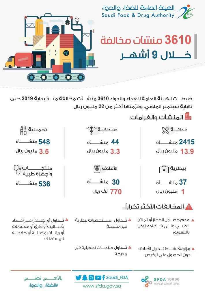 Media 7558