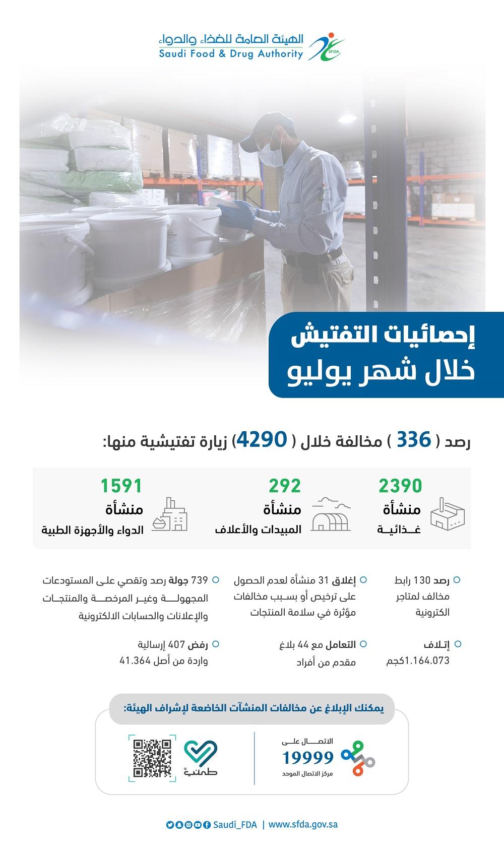 Media 15657