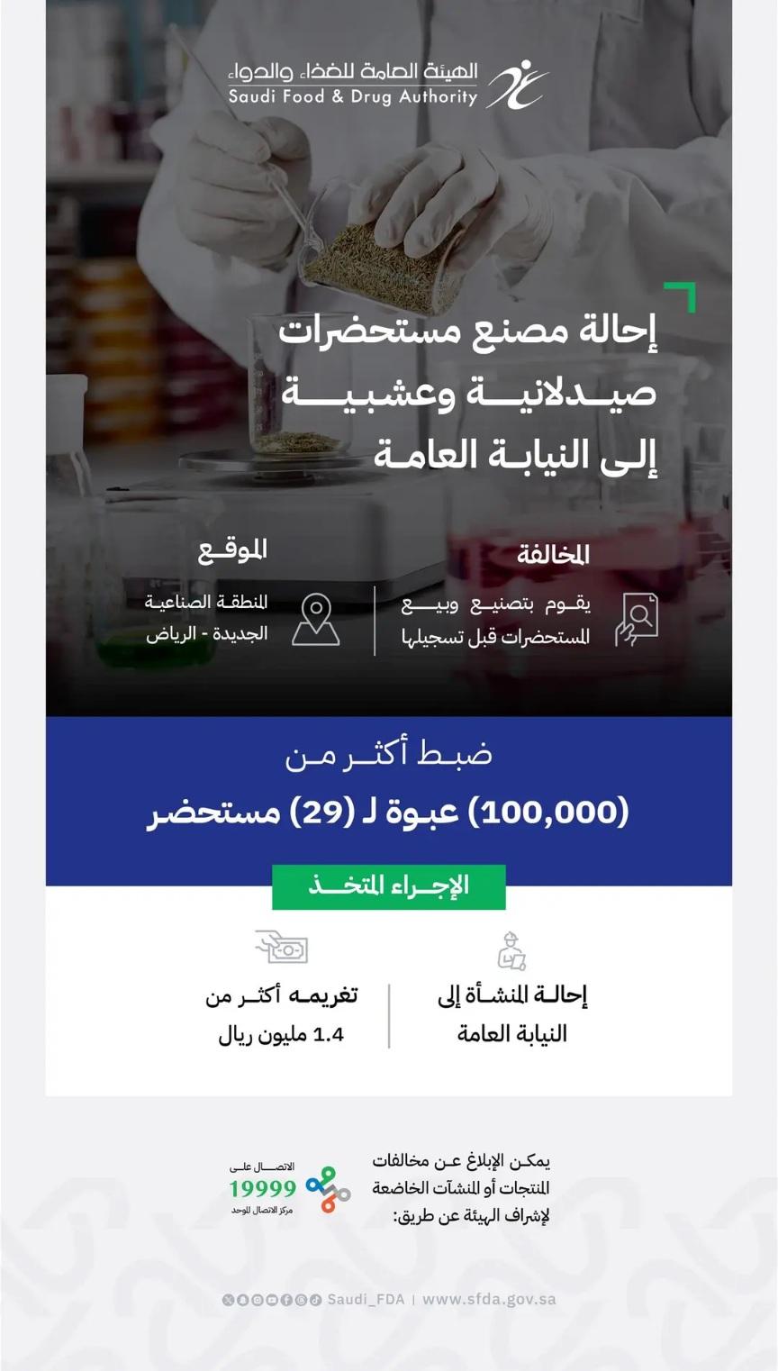 "الغذاء والدواء" : غرامة بأكثر من 1,4 مليون ريال لمصنع مستحضرات صيدلانية وإحالته للنيابة العامة
