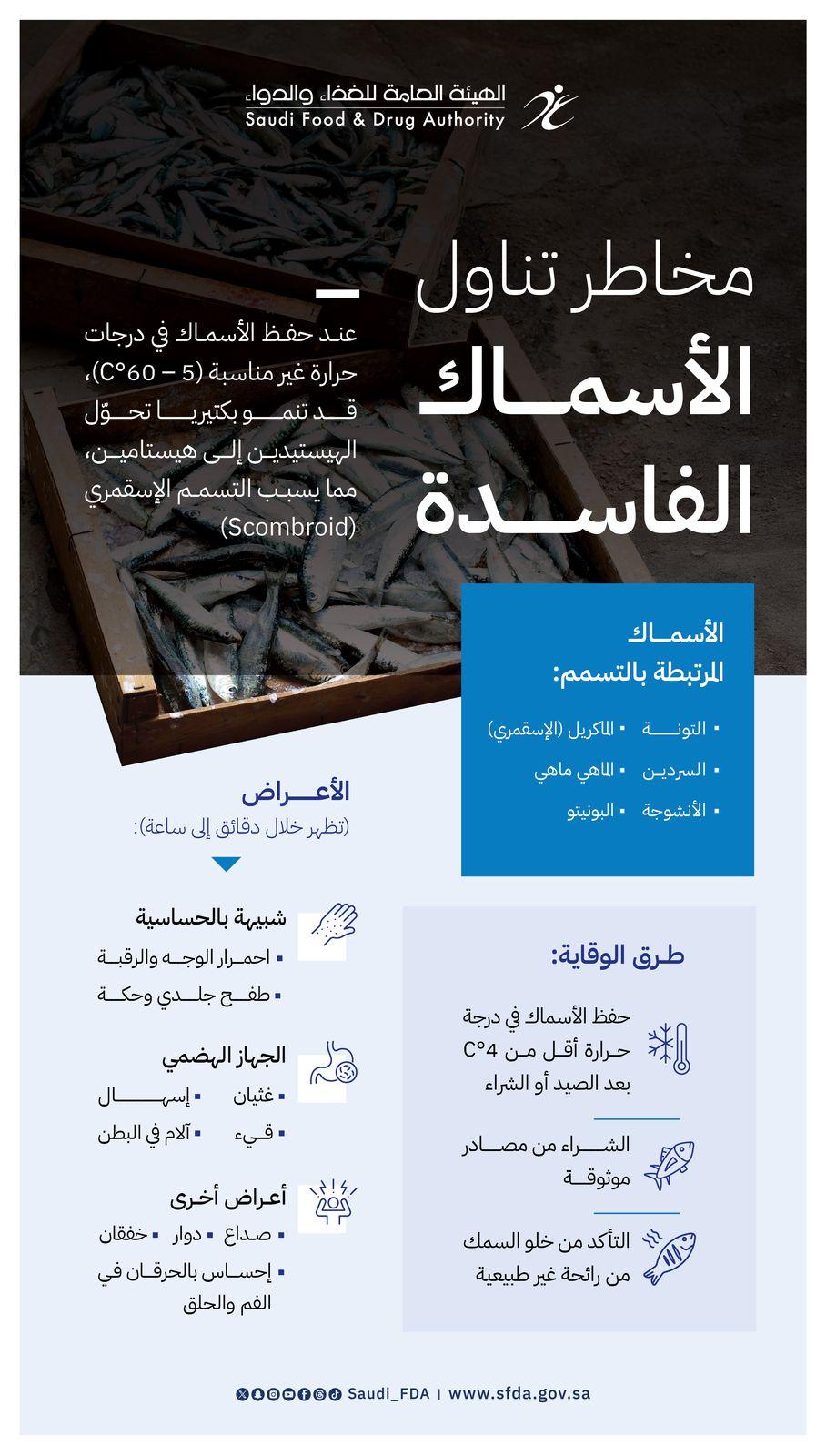 "الغذاء والدواء" توضح أبرز حالات التسمم الغذائي في الأسماك وطرق الوقاية منها