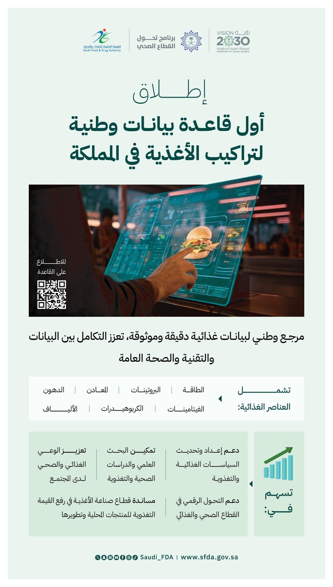 نحو مستقبل غذائي قائم على البيانات