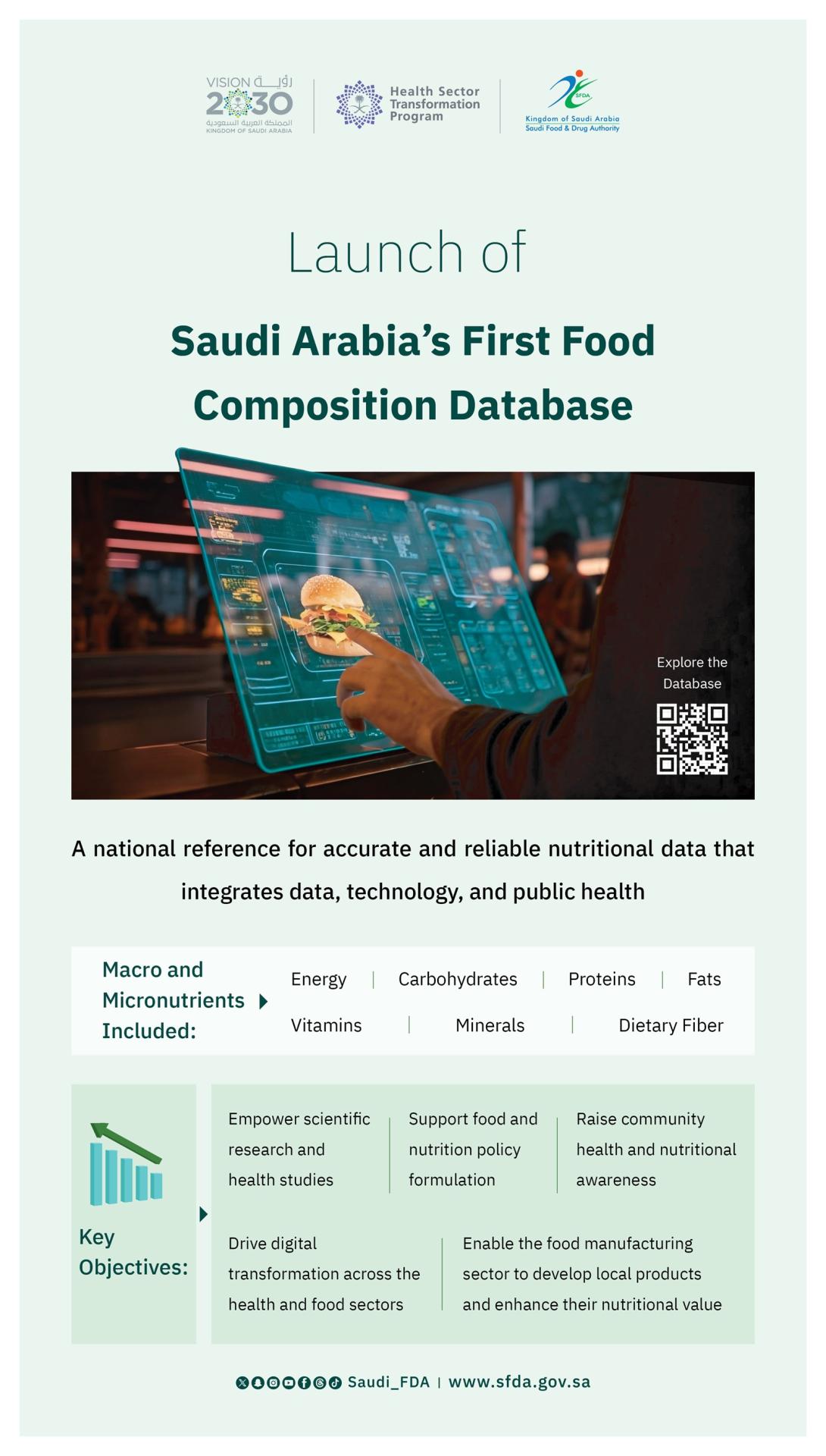 نحو مستقبل غذائي قائم على البيانات E